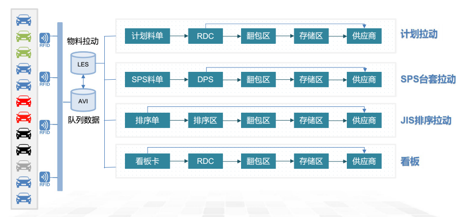 湖南(nán)網鑫高科科技有限公司,殡葬行業信息化,樓宇自動化,建築智能化技術咨詢,電子政務