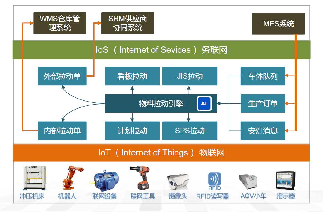 湖南(nán)網鑫高科科技有限公司,工(gōng)業智能制造,公共事業信息化,電子政務