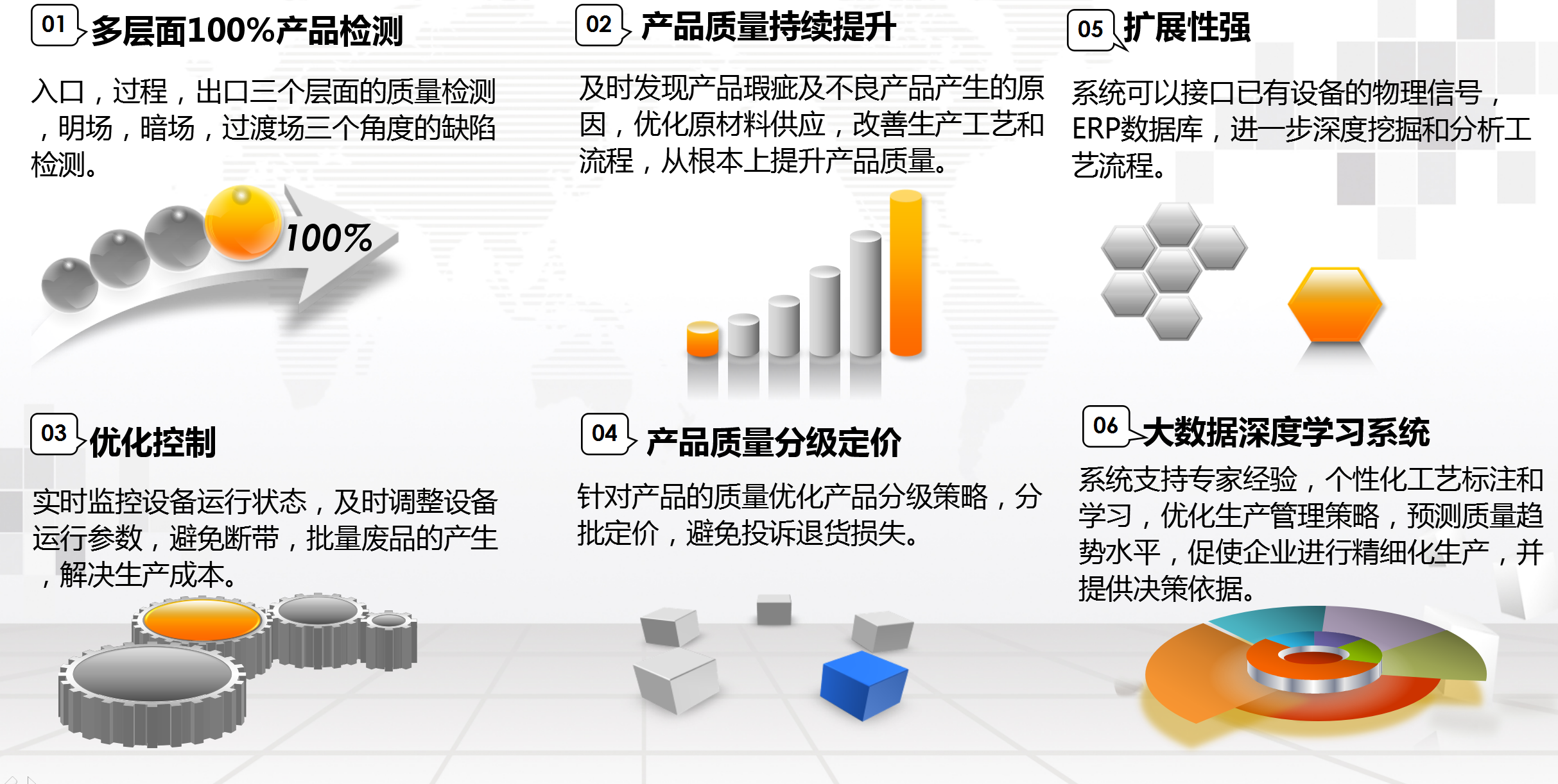 湖南(nán)網鑫高科科技有限公司,工(gōng)業智能制造,公共事業信息化,電子政務