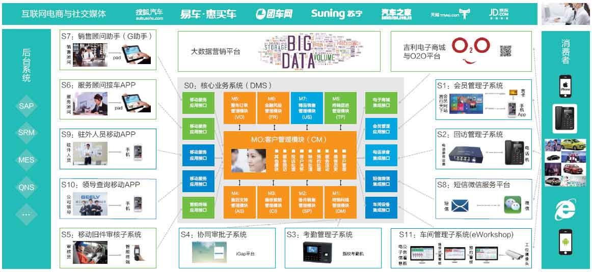 湖南(nán)網鑫高科科技有限公司,工(gōng)業智能制造,公共事業信息化,電子政務