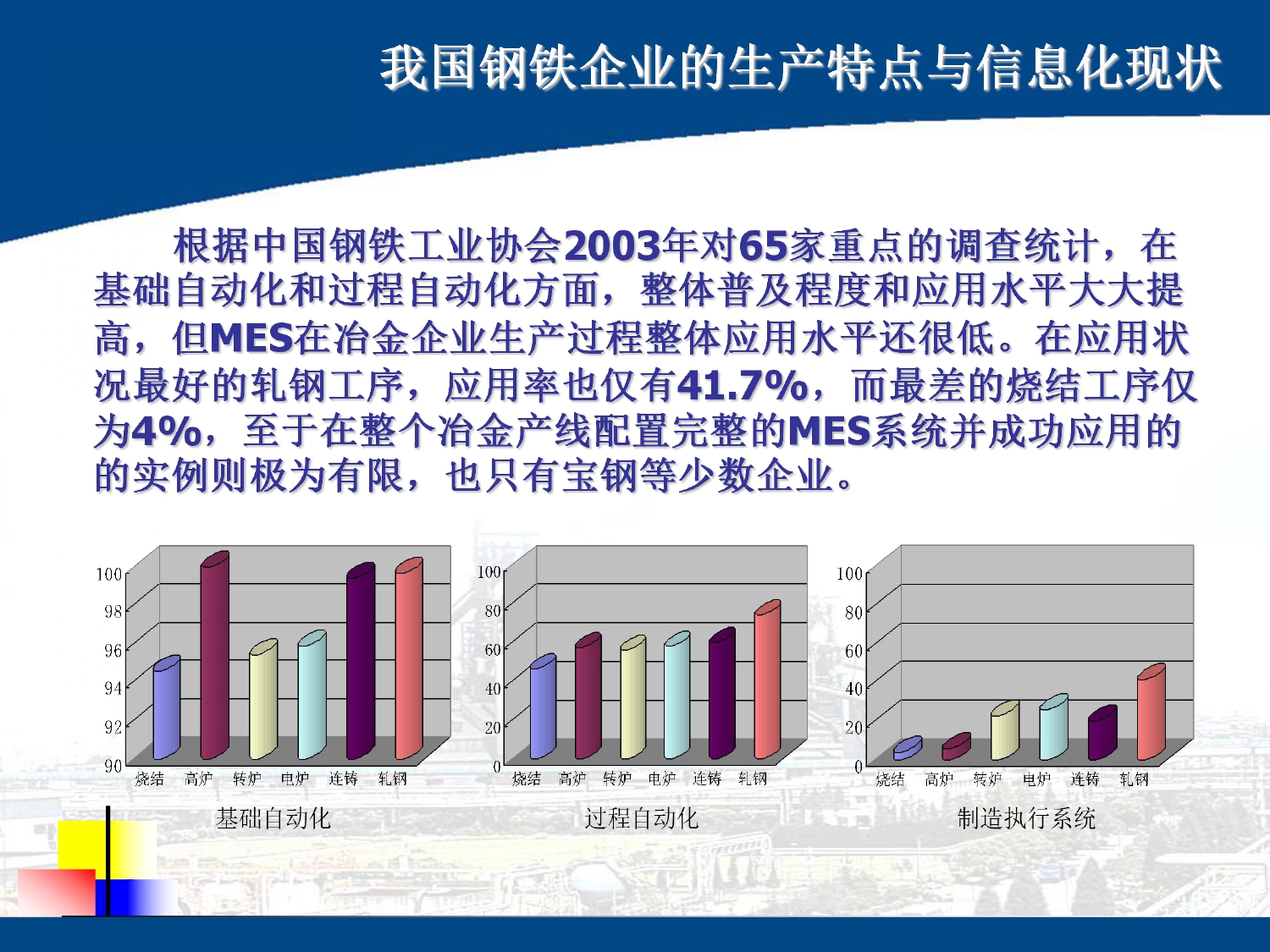 湖南(nán)網鑫高科科技有限公司,工(gōng)業智能制造,公共事業信息化,電子政務