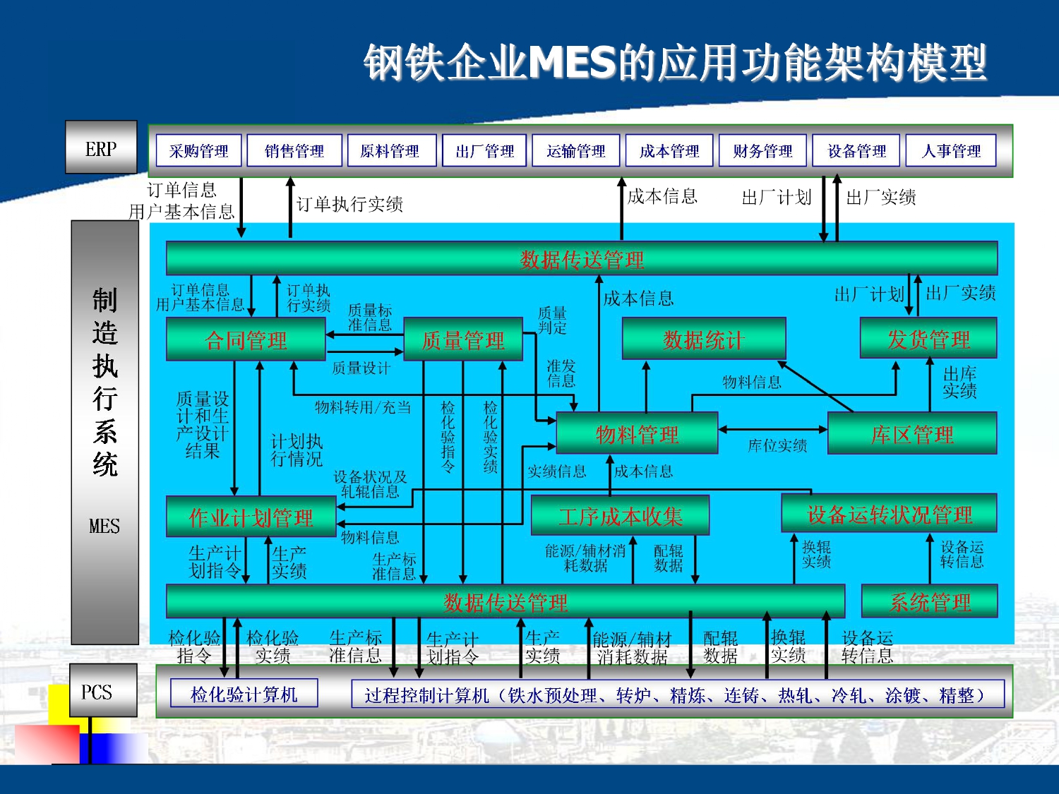 湖南(nán)網鑫高科科技有限公司,工(gōng)業智能制造,公共事業信息化,電子政務