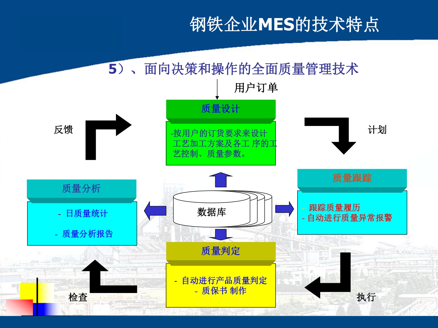 湖南(nán)網鑫高科科技有限公司,工(gōng)業智能制造,公共事業信息化,電子政務